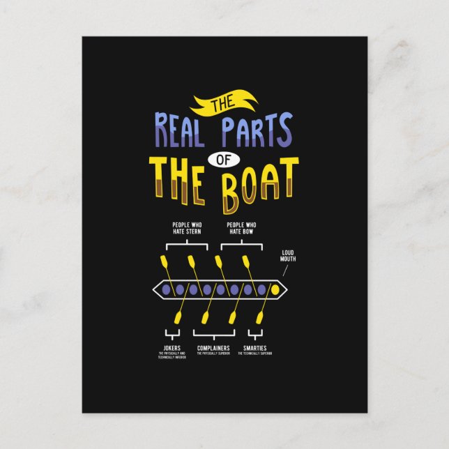 Rowing Rowing Boat Postcard (Front)