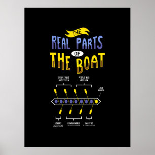 Rowing Rowing Boat Poster