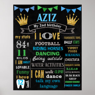 Royal Prince Crown Birthday chalkboard sign