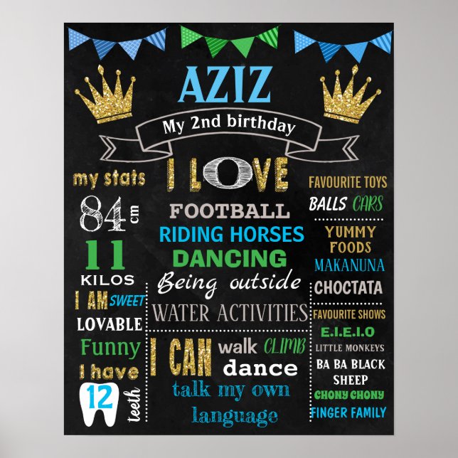 Royal Prince Crown Birthday chalkboard sign (Front)