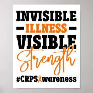 Rsd Crps Awareness 10  Poster