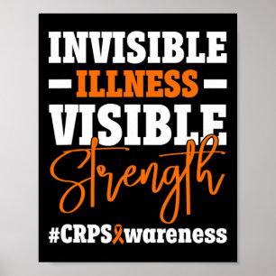Rsd Crps Awareness 12 Poster