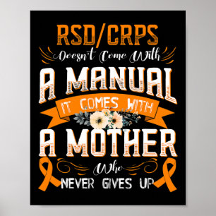 RSDCRPS Doesn't Come With a Manual it Comes with a Poster