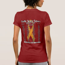 RSG 2020 #stustrong Campaign Womens T-Shirt