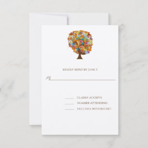 RSVP Cards-Require the 5 x 7 size Inivitations Card