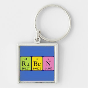 Ruben periodic table name keyring