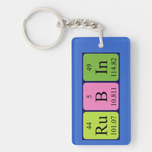 Rubin periodic table name keyring