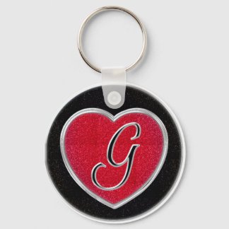 Ruby and Onyx Keychain