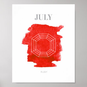 Ruby Birthstone July Poster