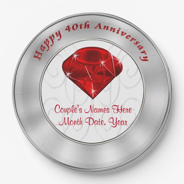 Ruby Personalised 40th Anniversary Paper Plates (Front)
