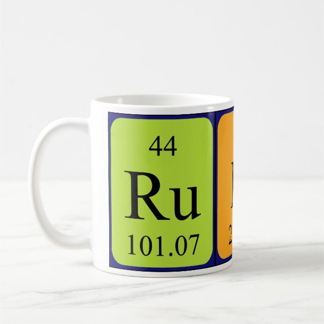 Rudy periodic table name mug (Left)
