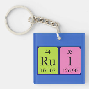 Rui periodic table name keyring