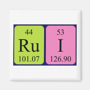 Rui periodic table name magnet