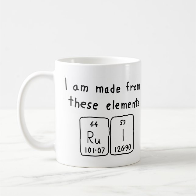 Rui periodic table name mug (Left)