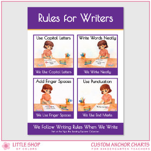 Rules for Writers Classroom Anchor Chart