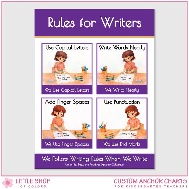 Rules for Writers Classroom Anchor Chart (Creator Uploaded)