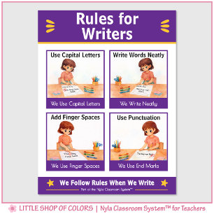Rules for Writers Classroom Anchor Chart