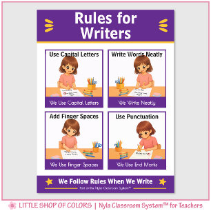 Rules for Writers Classroom Anchor Chart