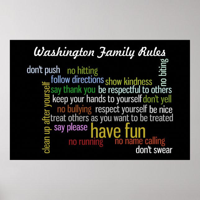 Rules of the House Poster (Front)