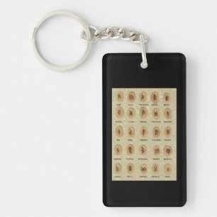 Runes keychain