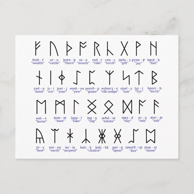 Runic Alphabet Postcard (Front)