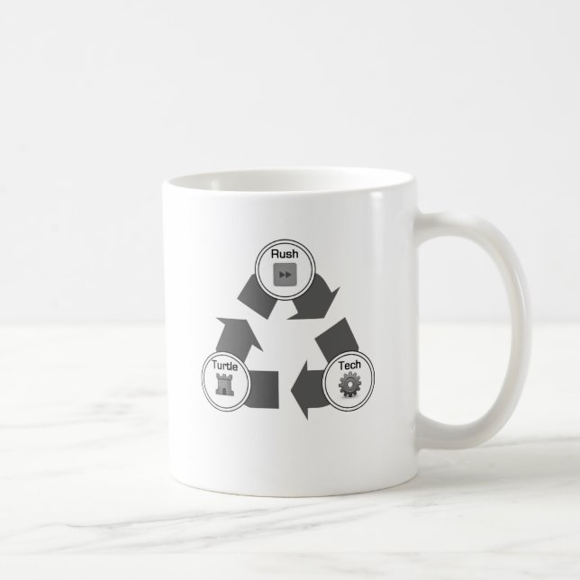 Rush/Turtle/Tech Coffee Mug (Right)