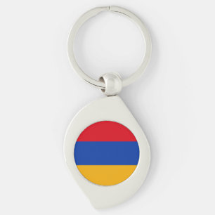 Russia Flag Keychain