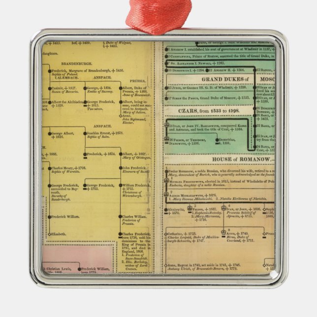 Russia, from 1157 to 1815 metal tree decoration (Front)