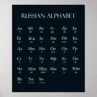 Russian | Alphabet With Pronunciation White Poster