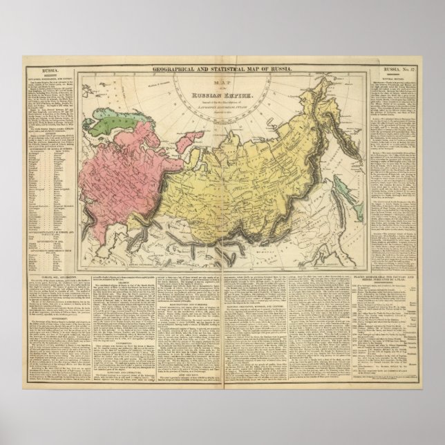 Russian Federation Poster (Front)