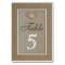 Rustic Burlap Wedding Table Numbers Cards