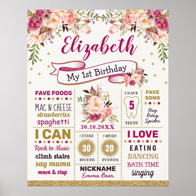 Rustic Chic Blush Floral Girl Birthday Milestone Poster (Front)