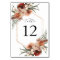 Rustic Earth & Champagne Florals Table Number 2