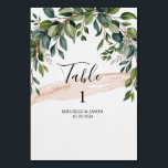 Rustic Eucalyptus Greenery Wedding Table Number<br><div class="desc">Bring natural charm and timeless elegance to your reception with this Rustic Eucalyptus Greenery Wedding Table Number. The design features soft watercolor eucalyptus leaves and delicate botanical greenery, creating a fresh and organic look that beautifully complements rustic and nature-inspired weddings. The gentle green tones and hand-painted watercolor style add a...</div>