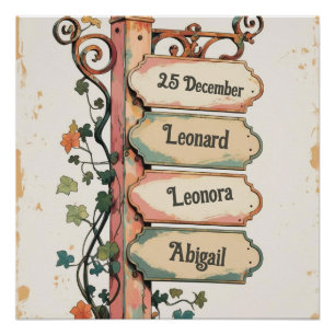 Rustic Family Tree Signpost – Personalised Vintage Poster