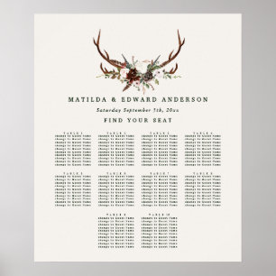 Rustic floral botanical wedding seating plan poster