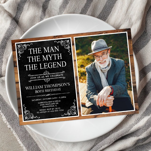 Rustic Man Myth Legend Black 80th Birthday Photo Invitation (Creator Uploaded)