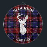 Rustic Plaid Purple Family Name Tartan Custom Dartboard<br><div class="desc">Elevate your home's entrance with our charming custom Dart Board, blending rustic charm and personalised elegance. This eye-catching design features a classic tartan plaid, evoking warmth and tradition, while a majestic deer antlers silhouette adds a touch of woodland whimsy. The dart board's crowning feature is a customisable space for your...</div>