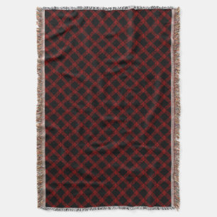 Rustic red and black tartan with embossed lines throw blanket