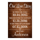 Rustic Wood Our Love Story Timeline Wedding Sign