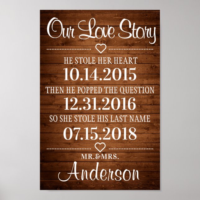 Rustic Wood Our Love Story Timeline Wedding Sign (Front)