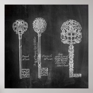 Rusty Chalkboard Victorian steampunk skeleton keys Poster