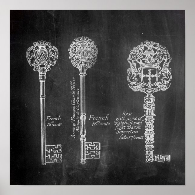 Rusty Chalkboard Victorian steampunk skeleton keys Poster (Front)