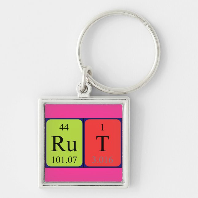 Rut periodic table name keyring (Front)