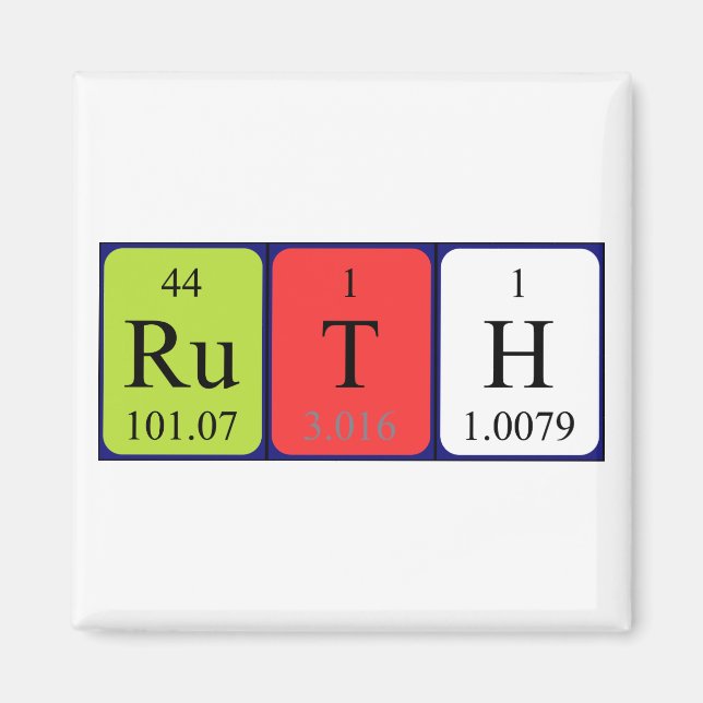 Ruth periodic table name magnet (Front)