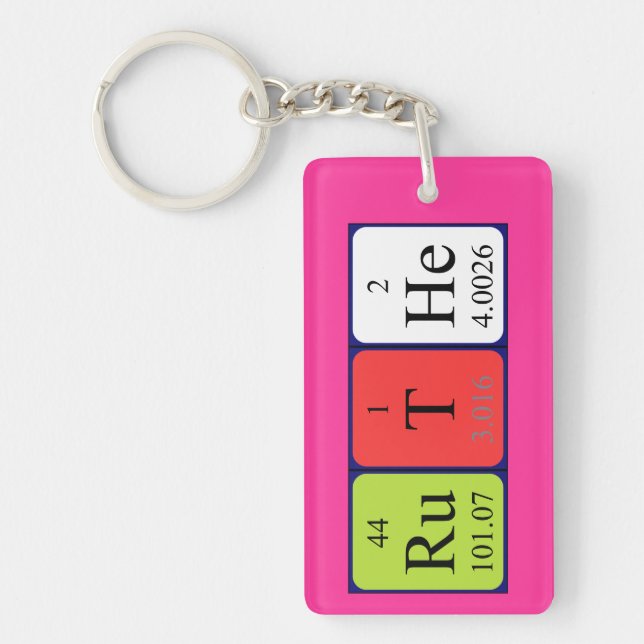 Ruthe periodic table name keyring (Front)