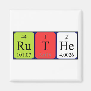 Ruthe periodic table name magnet