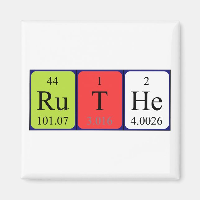 Ruthe periodic table name magnet (Front)