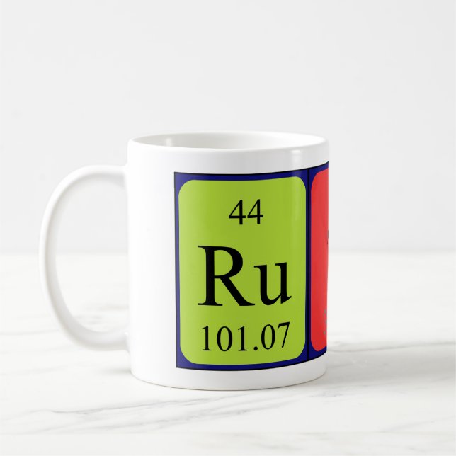 Ruthe periodic table name mug (Left)