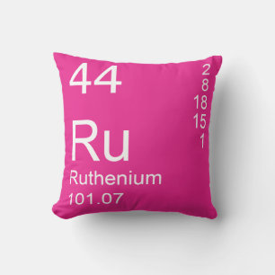 Ruthenium Cushion
